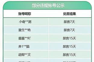 下半场支棱起来啊！哈利伯顿上半场4中2得到7分1板6助1帽3失误